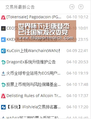 世界杯下注|唐登杰已任国家发改委党组副书记、副主任,张勇卸任(图2) 世界杯下注